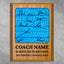 Personalized Swimming Coach Appreciation Plaque – Team Signature Gift