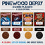 Personalized Pinewood Derby Award Plaques - Design 2
