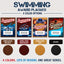 Personalized Swimming Award Plaques - Design 4
